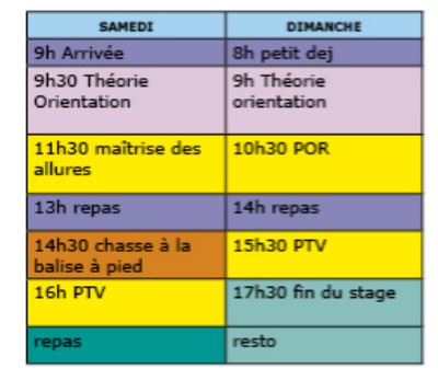 stage 2 jours TREC